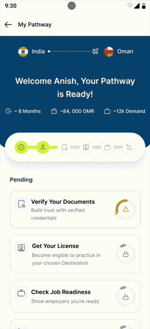 The TrueProfile app pathway screen and DataFlow verification prompt