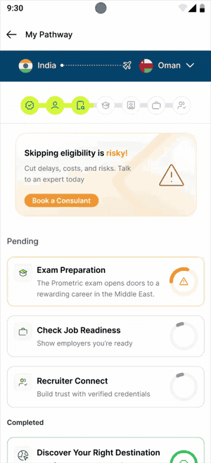 The TrueProfile app pathway screen showing exam preparation and completed steps
